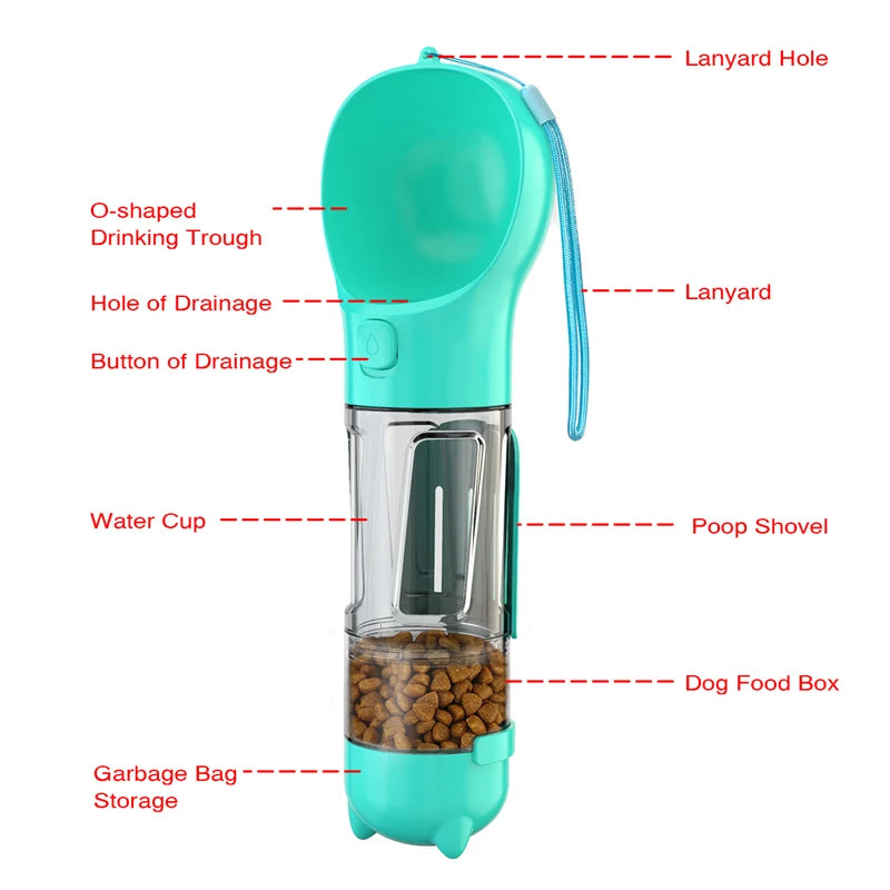 3 In 1 Portable Dog Water Bottle